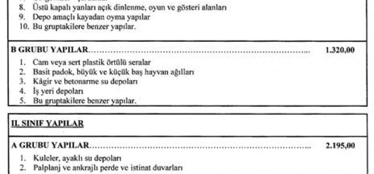 2023 YILI MİMARLIK VE MÜHENDİSLİK HİZMET BEDELLERİNİN HESABINDA. KULLANILACAK 2023 YILI YAPI YAKLAŞIK BİRİM. MALİYETLERİ  YAYINLANDI.
